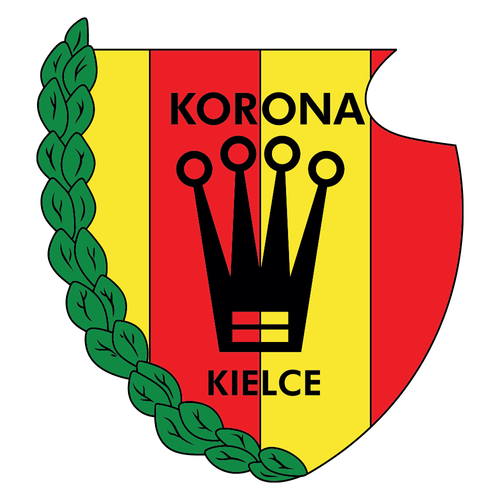 Korona S.A.